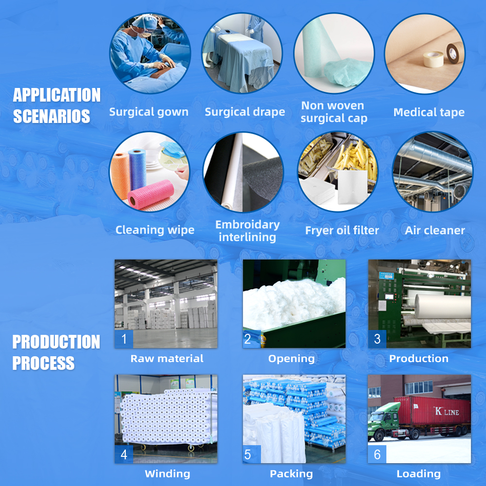 nonwoven manufacturer,nonwoven factory.jpg