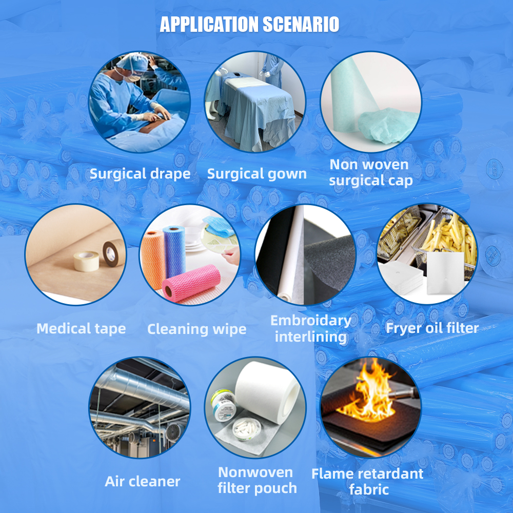 15 Best Nonwoven For Medical Fabric Options You Should Consider